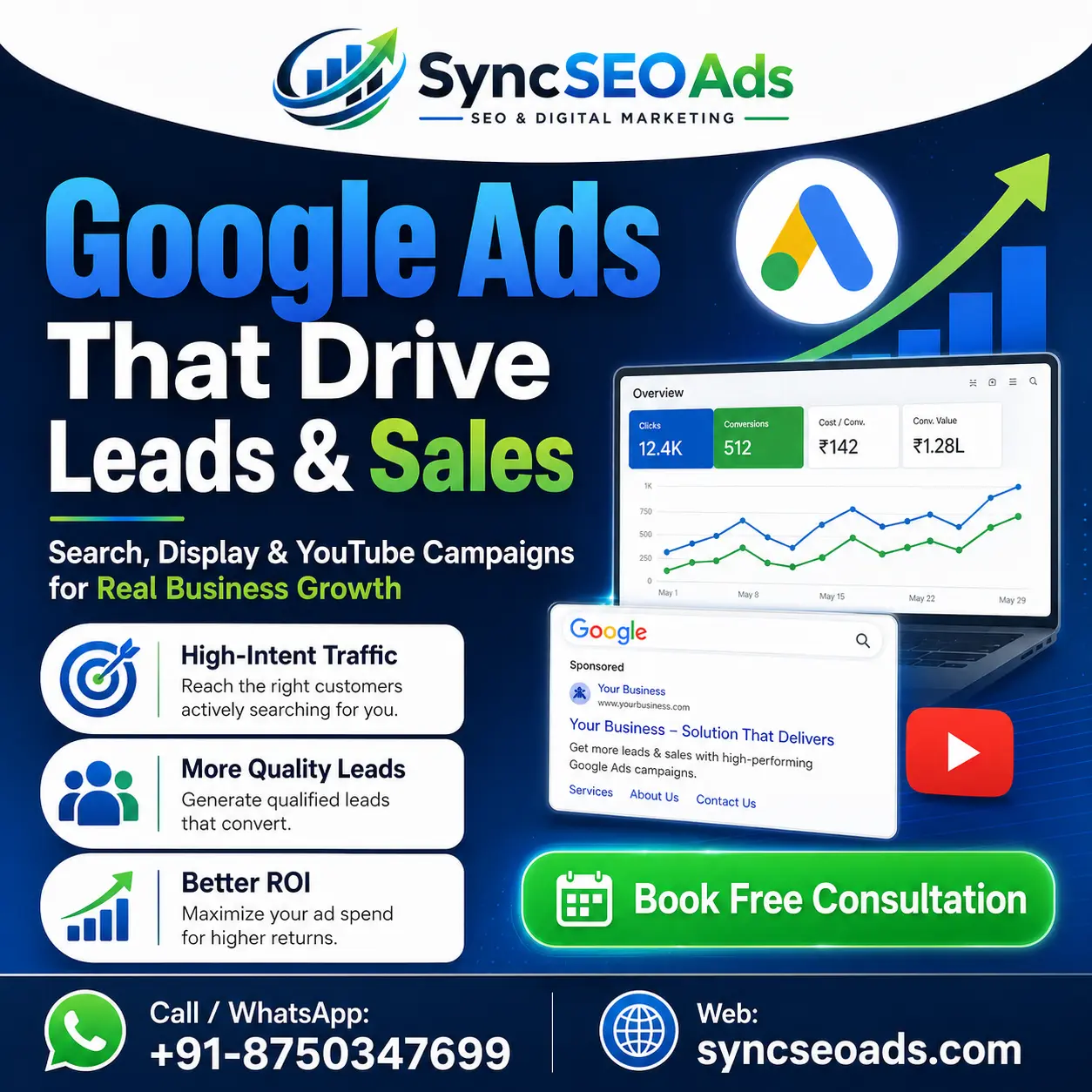 Performane Max Google Ads Services UK